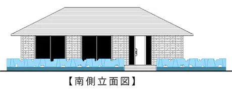 【平屋の間取りモデル】ミサワホーム