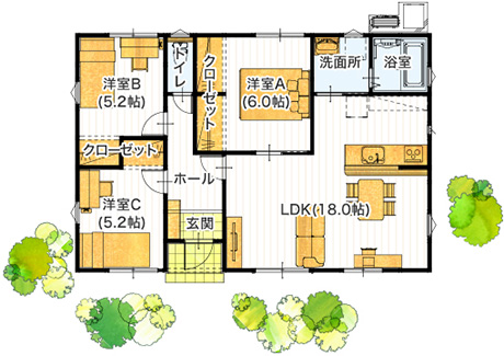 平屋25坪以下の3LDKの間取り図