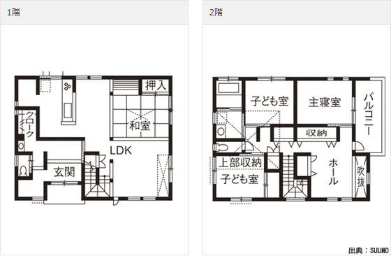 2000万円台の注文住宅(土地別・建物のみ)の家の間取り図
