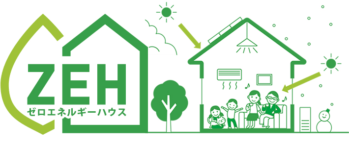 ゼロエネ住宅補助金(ZEH補助金)