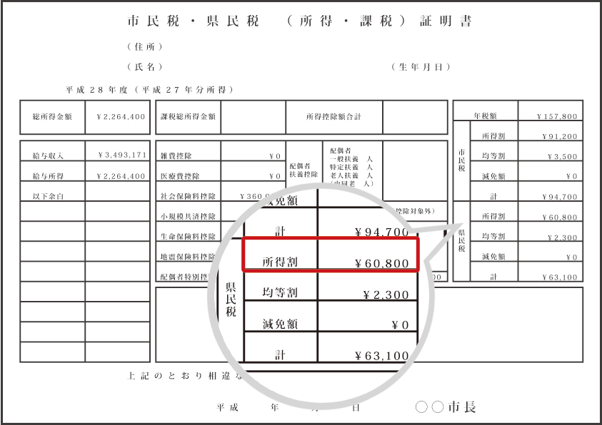 すまい給付金の支給金額を参照する都道府県民税の所得割額が記載されている課税証明書のサンプル