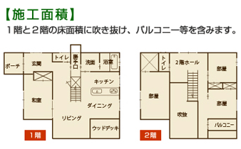 延べ床面積と施工床面積の違い-施工床面積に当てはまるのはココ