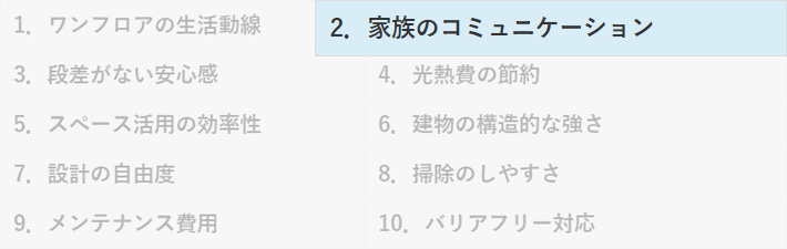 平屋のメリット2.家族間でのコミュニケーションがとりやすい