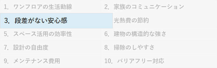 平屋のメリット3.階段がないので小さな子供がいる家庭でも安心