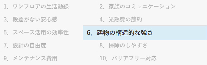 平屋のメリット6.構造的に強いため地震や台風による影響が少ない