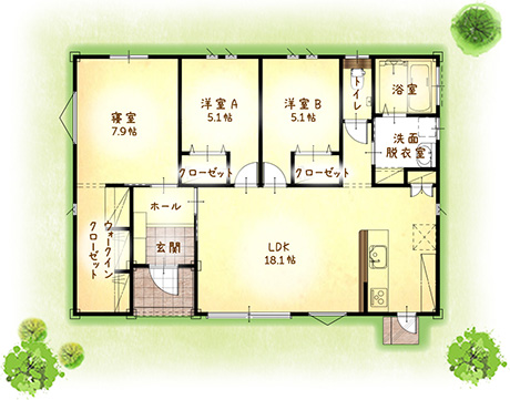 1,290万円のローコスト住宅×平屋( 間取り3LDK-27坪)間取り図