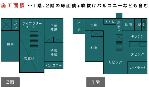 施工面積として含む部分・含まない部分