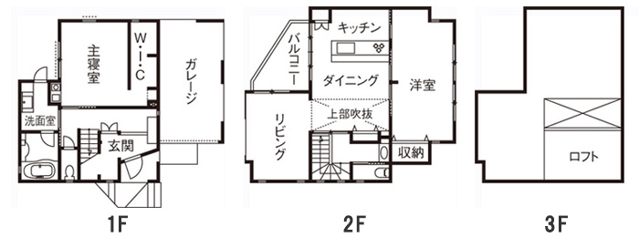 建築費用3,000万円の家の間取り実例