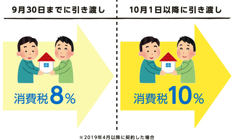 consumption-tax10per-homepurchase2-2