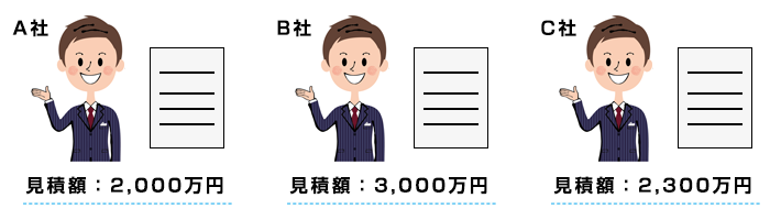 メリット①一括見積もりで各社の「価格」や「間取りプラン」を比較することができる